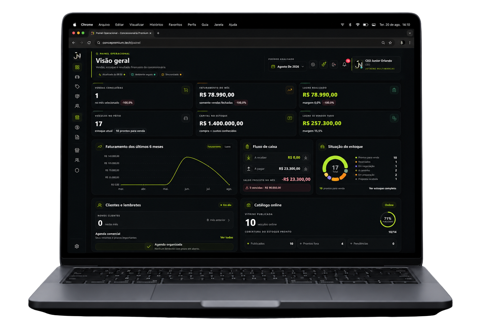 Dashboard operacional da Concessionária Premium exibido em um notebook